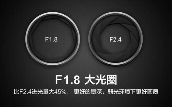 大智G320行車記錄儀配170°超廣角鏡頭