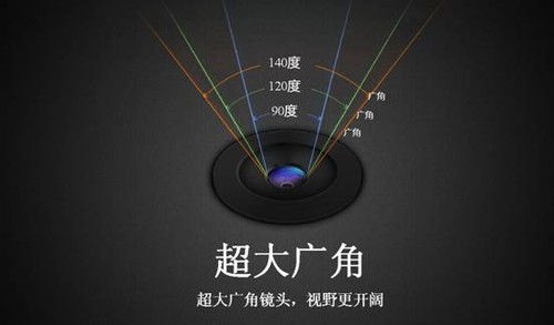 大智第二代帶車道偏離預警系統(tǒng)行車記錄儀配置