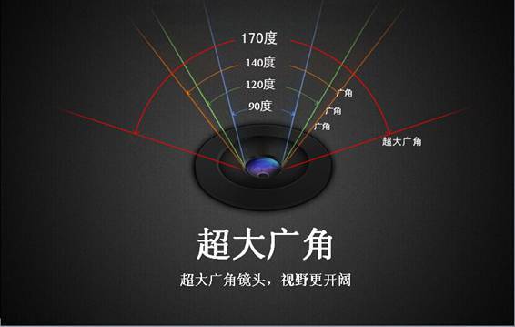 大智G322極清行車記錄儀上市售價：499元