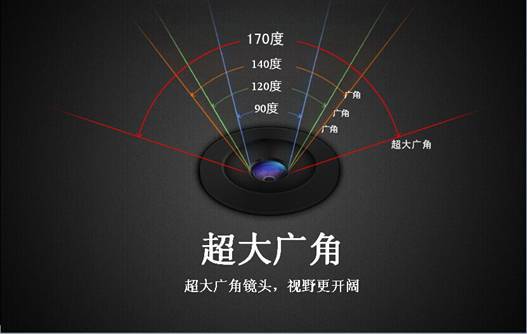 G320極清行車記錄儀正式開賣，售價：799元