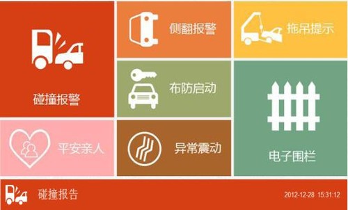 首創(chuàng)車載安全導(dǎo)航系統(tǒng)，行車記錄儀第一品牌DAZA大智